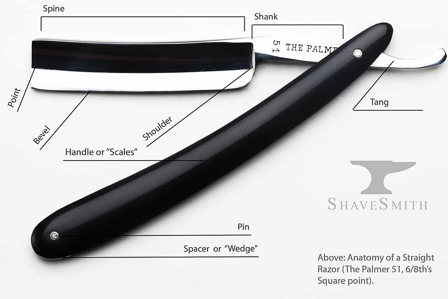How to Shave with a Straight Razor - ShaveSmith